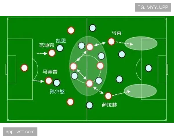 战术板：解析拜仁新星特尔在边锋位置上的进化与数据贡献